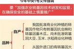 農業部回應轉基因 農業部新聞發布會回應轉基因相關