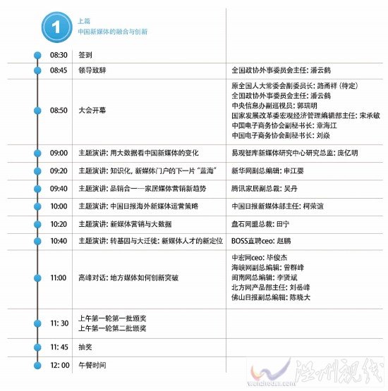 2016中國(guó)新媒體門(mén)戶大會(huì)