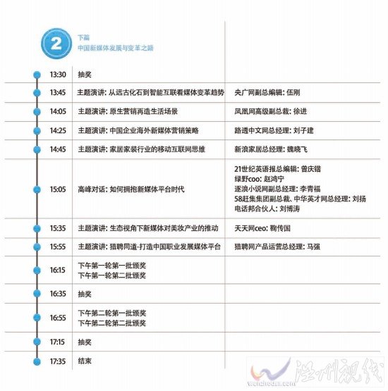 2016中國(guó)新媒體門(mén)戶大會(huì)