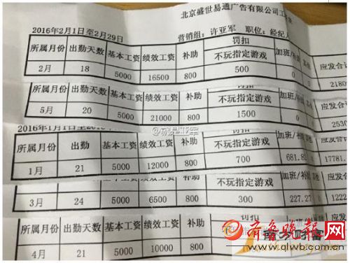 不玩游戲被扣薪水