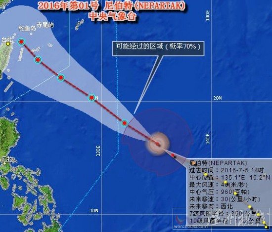 溫州臺風尼伯特