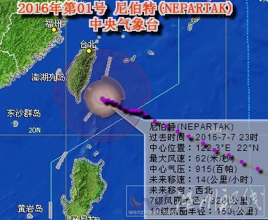 超強臺風尼伯特路徑圖