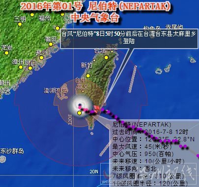 尼伯特臺風路徑圖