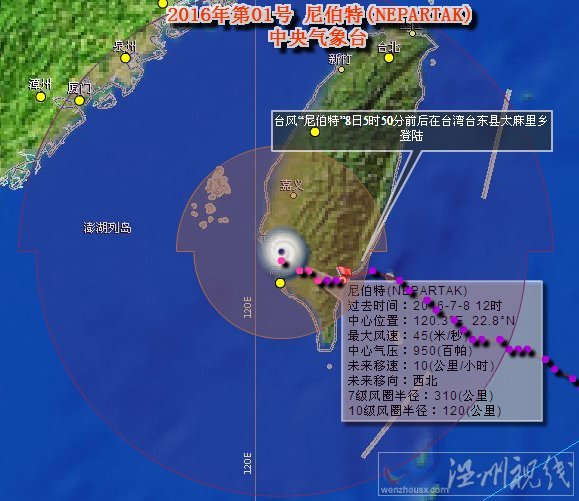 尼伯特登陸臺(tái)灣