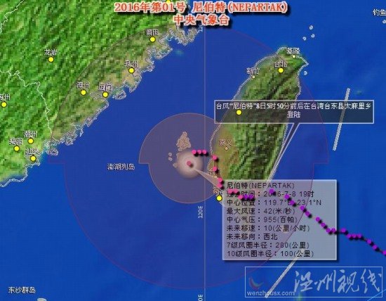 臺風(fēng)尼伯特路徑圖