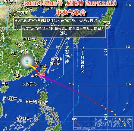 福建臺風尼伯特災害損失