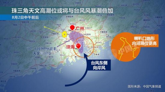 珠三角風(fēng)暴潮