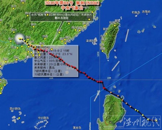 妮妲臺(tái)風(fēng)路徑