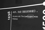 清華博物館現(xiàn)英文錯(cuò)誤 牛人網(wǎng)友發(fā)現(xiàn)多處錯(cuò)誤