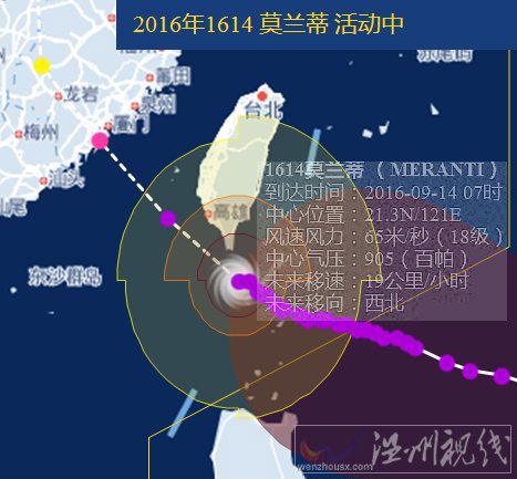 臺風(fēng)莫蘭蒂路徑