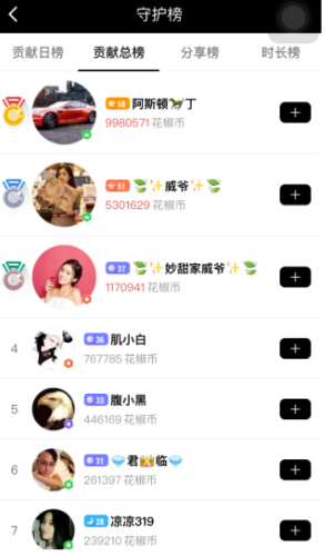 100萬元打賞主播