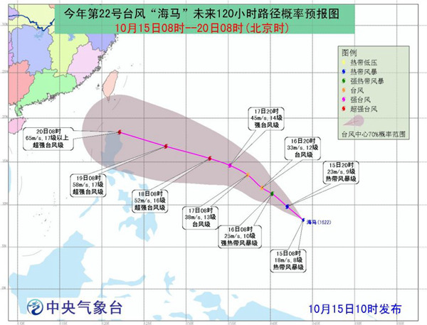 臺風海馬路徑預報圖