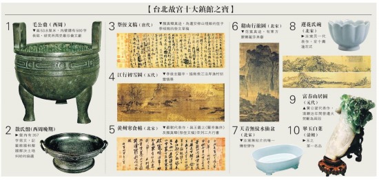 北京故宮被指侵權(quán)