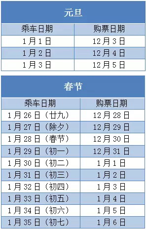 2017春運開始時間