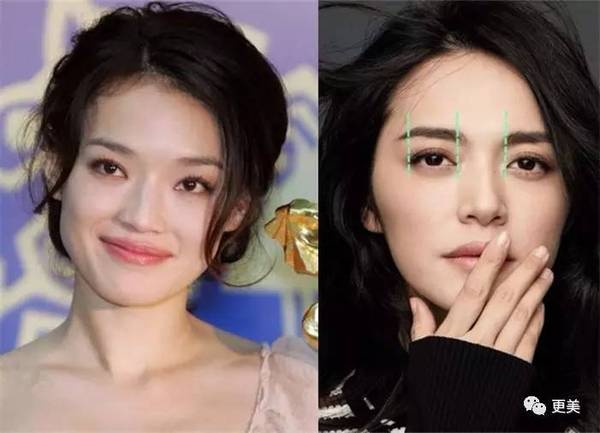 亞洲最時尚面孔