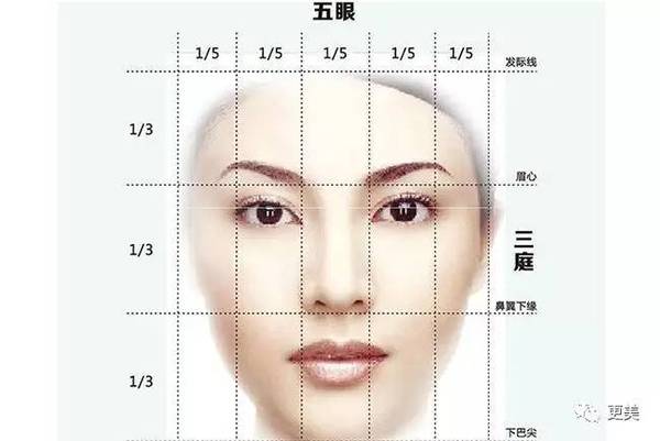 亞洲最時尚面孔