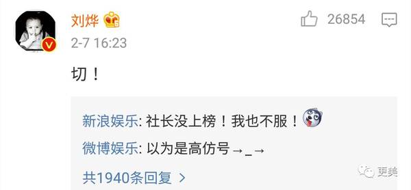 亞洲最時尚面孔