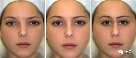 亞洲最時尚面孔