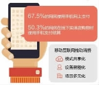 漏錢手機驚現街頭