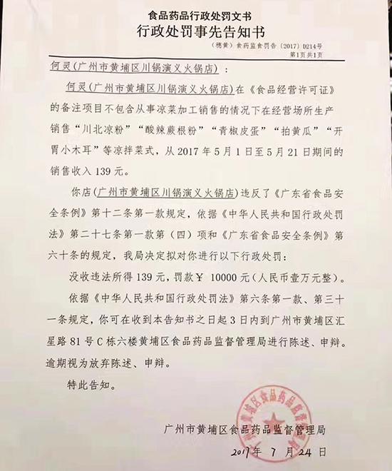 火鍋店賣涼菜違法 廣州市黃埔區食品藥品監督管理局開罰單