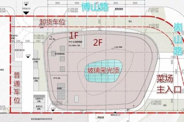 上海炫酷菜市場
