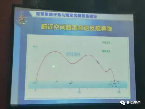 反艦導彈的射程和速度還有精確度