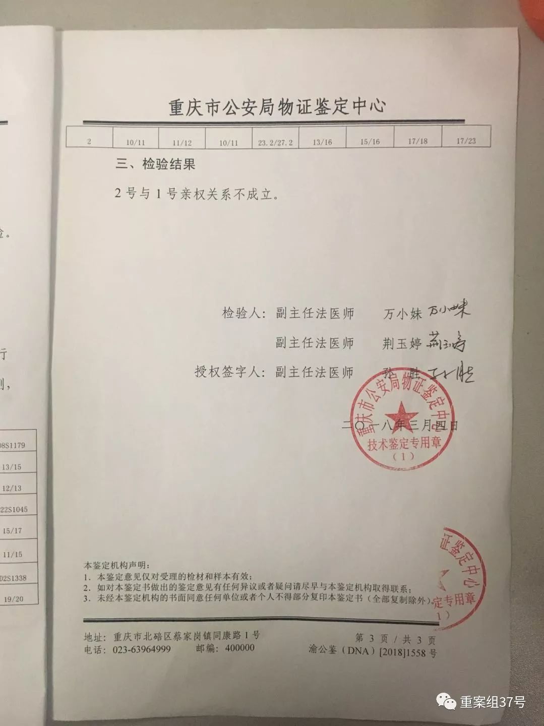 真假兒子錯換26年 法院親子鑒定出錯