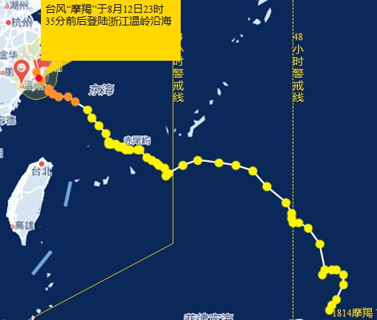臺風摩羯登陸溫嶺