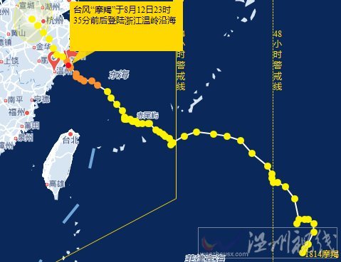 第14號臺風摩羯路徑圖