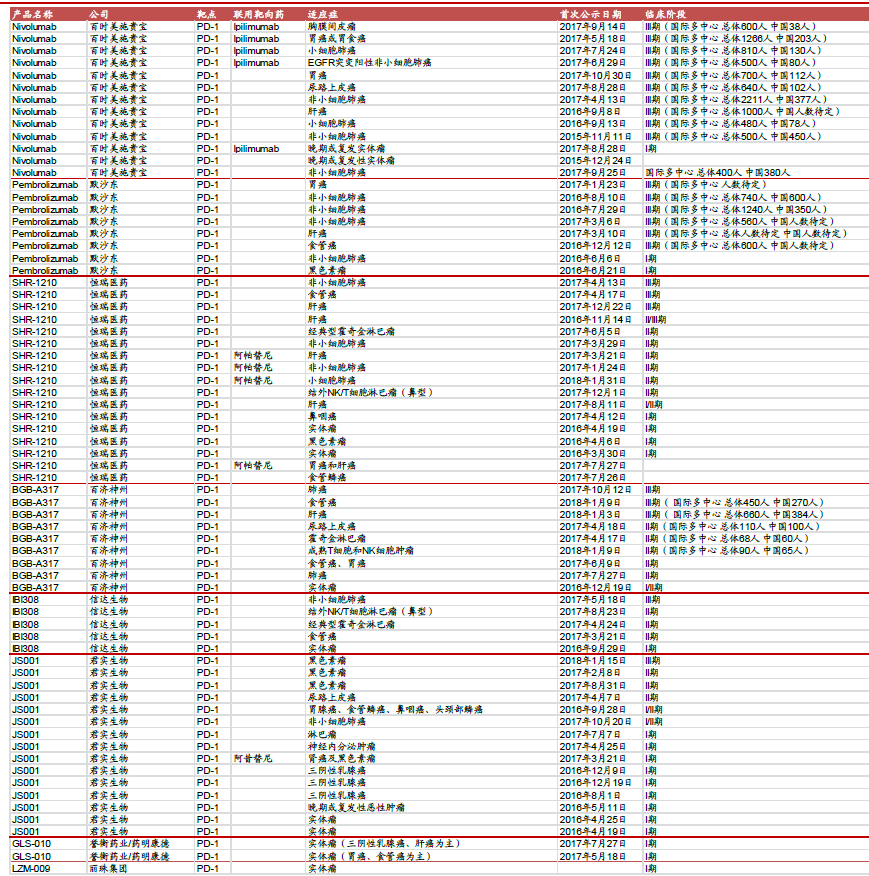 諾貝爾醫(yī)學(xué)獎(jiǎng)揭曉