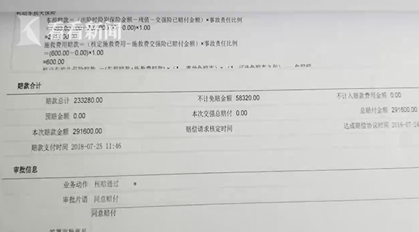 買保時捷供不起撞車騙保