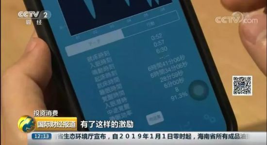 睡夠6小時就發錢