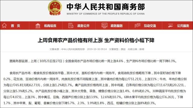 上周豬肉上漲11%