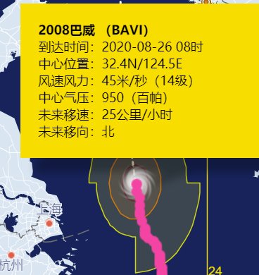 巴威或成史上最強(qiáng)登陸東北臺風(fēng)