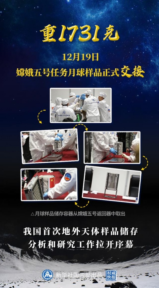 嫦娥五號任務月球樣品正式交接