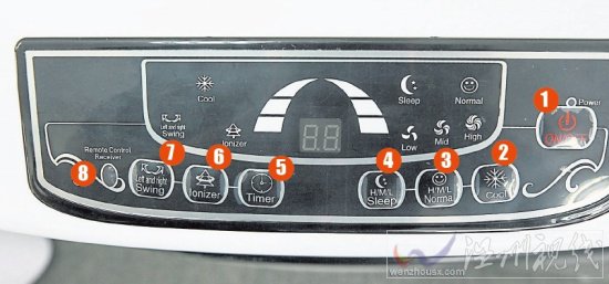 移動式冷氣機VS移動式冷風機
