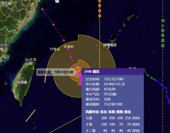 寧波臺風煙花最新路徑