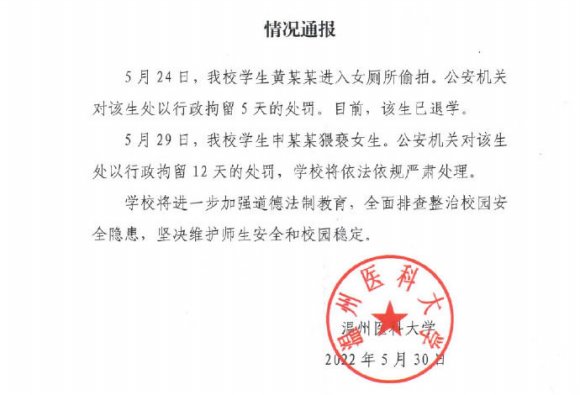 溫醫大男生校內猥褻多名女生被行拘