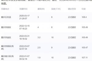 重慶辟謠當地發