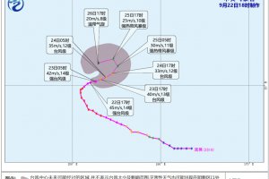 第19號臺風(fēng)“浣熊”向東