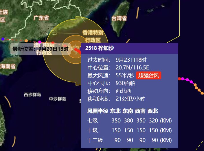樺加沙強度接近地球上限？專家回應稱不科學